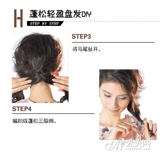  �Ŀ������̷�DIY ������ת��ӯ���� 