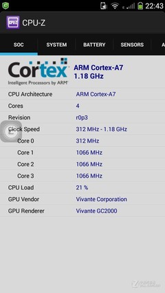 ȫ4G 8720L/K1/S6ȫԱ 