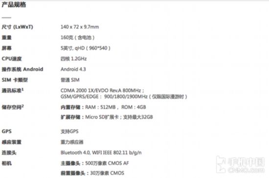 HTC Desire 316将上市