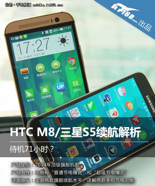 71Сʱ HTC M8/S5