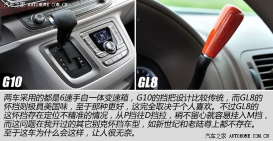 ͨñ˱GL82011 2.4L CTʰ