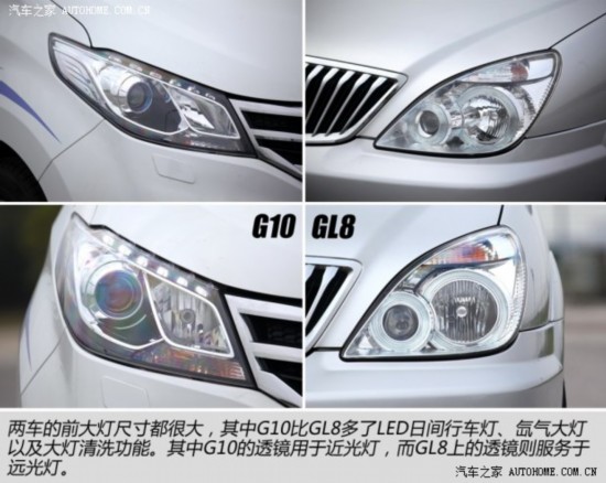 ͨóͨG102014 2.0T Զ