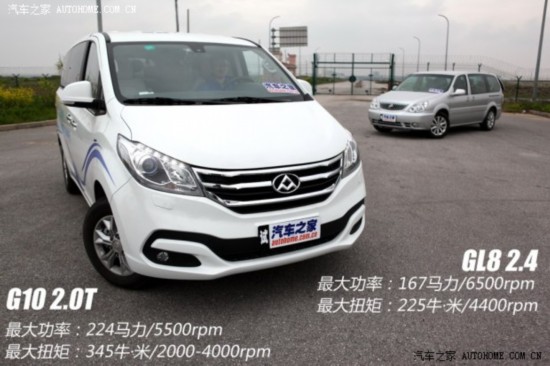 ͨñ˱GL82011 2.4L CTʰ