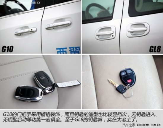 ͨñ˱GL82011 2.4L CTʰ