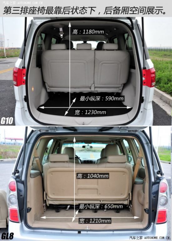 ͨñ˱GL82011 2.4L CTʰ