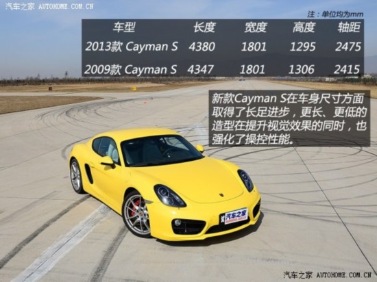 ʱݱʱCayman2013 Cayman S 3.4L