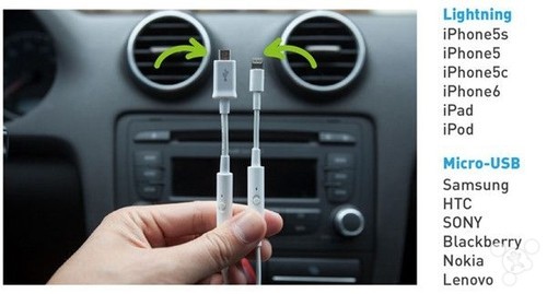 ios\/安卓都能用 新型USB数据线可省时间