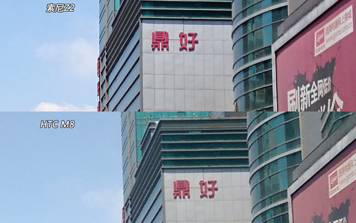 谁是Android拍照王?索尼Z2对比HTC M8