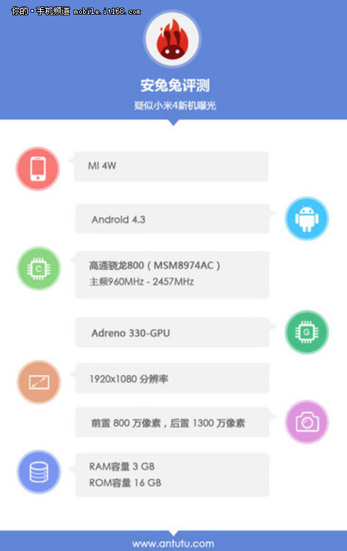 OBMIUI V6Bp3SnH