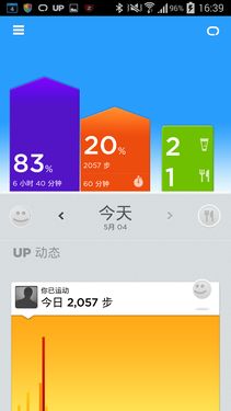 ʱ�пƼ���������� Up24�����ֻ����� 