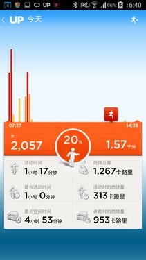 ʱ�пƼ���������� Up24�����ֻ����� 