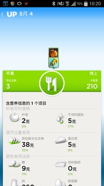 ʱ�пƼ���������� Up24�����ֻ����� 