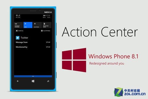 WP8.1