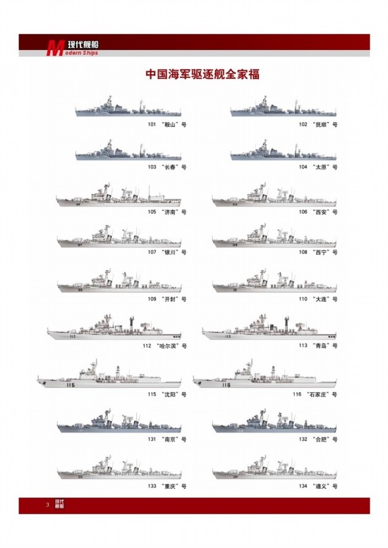 中国海军多代主力战舰线图集合【7】