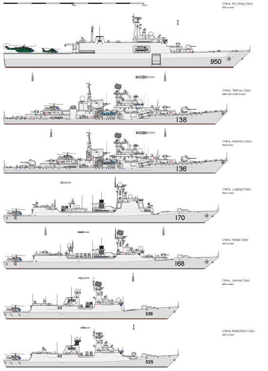 中国海军多代主力战舰线图集合【9】