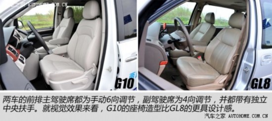 别克通用别克别克GL82011款 2.4L CT舒适版