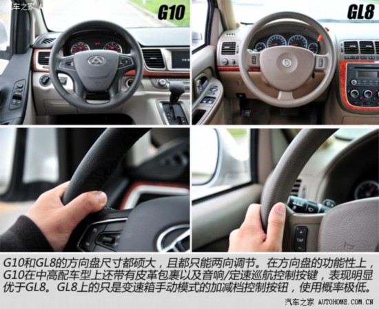 别克通用别克别克GL82011款 2.4L CT舒适版