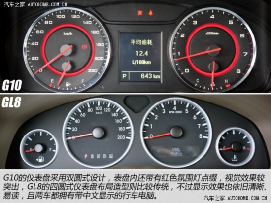 别克通用别克别克GL82011款 2.4L CT舒适版