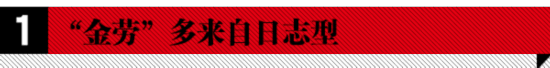 �g��ڡG���A�ɨ褣���� �����N���ҤO�h���g������