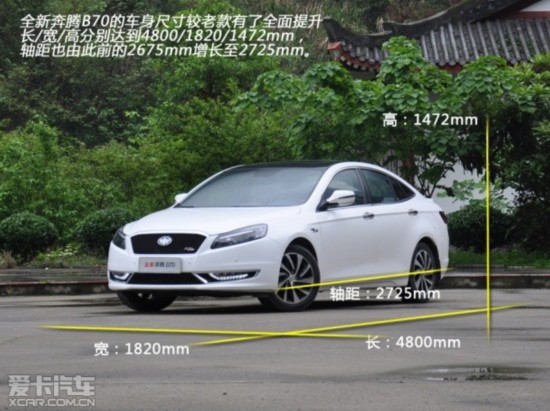 2014款一汽奔腾b70车型售价一览表高清图片
