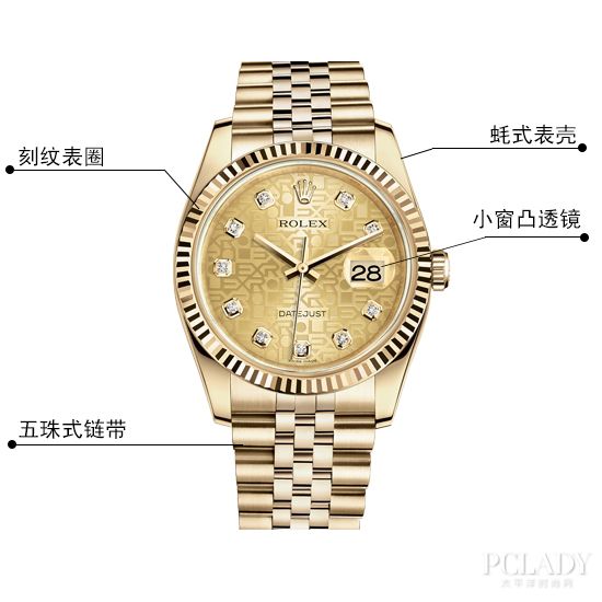 經典款:貝嫂時刻不離手 戴表就戴勞力士“土豪金”