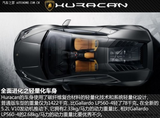  Huracan 2014 LP610-4