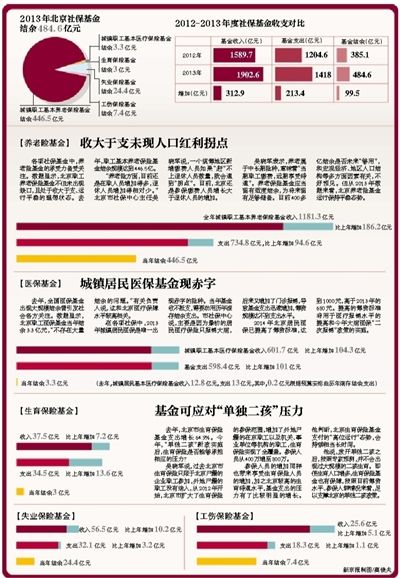 籣ȥ484 δȱ