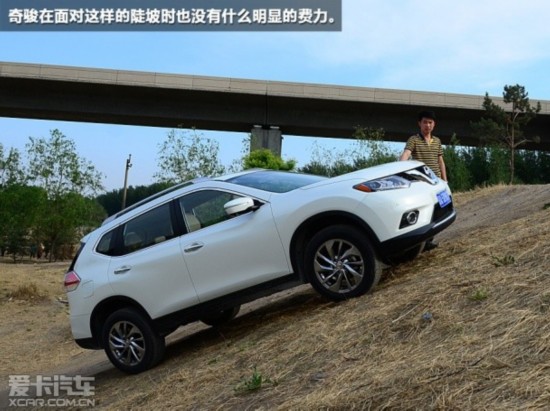 ֹ˼SUV
