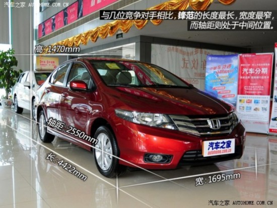 淶2012 1.5L ֶӢ