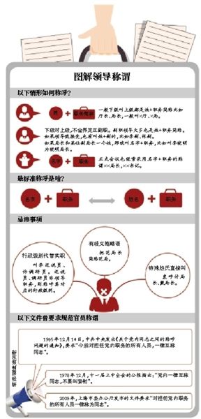 图解领导称谓