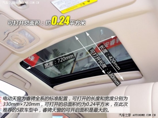 �������� � 2013�� 2.0L �Զ������� ��IV