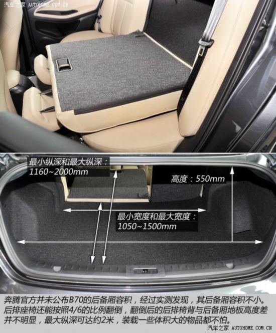 һ������ ����B70 2014�� 2.0L �Զ�������