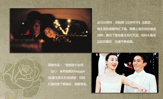 揭张曼玉最佳男主角 与梁朝伟暧昧半生(组图