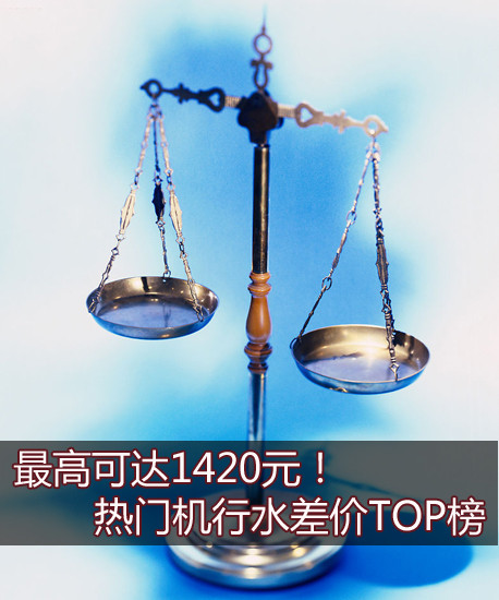 ߿ɴ1420ԪŻˮTOP 