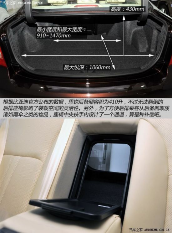 ���ǵ� ˼�� 2013�� 1.5TID �Զ������
