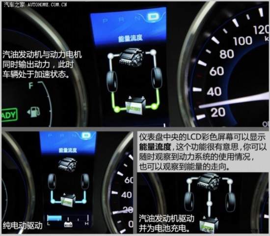 ִ() () 2014 2.0L Hybrid
