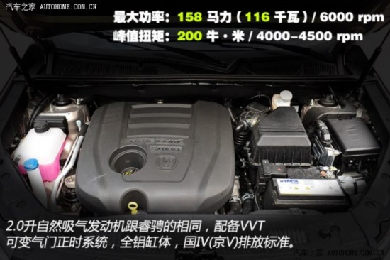  CS75 2014 2.0L ֶ