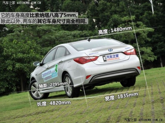 ִ() () 2014 2.0L Hybrid