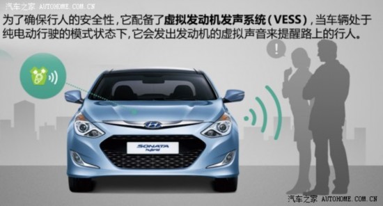 ִ() () 2014 2.0L Hybrid