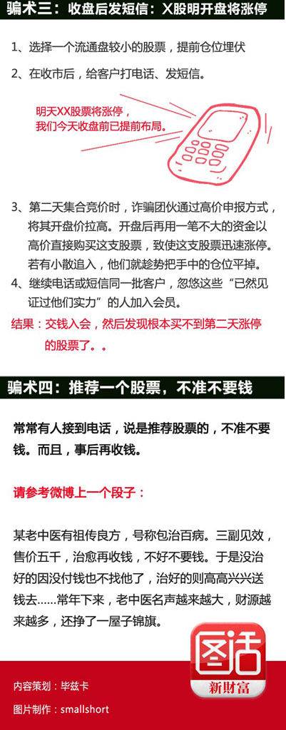 股市骗局揭秘:为什么骗子推荐的股票这么准?