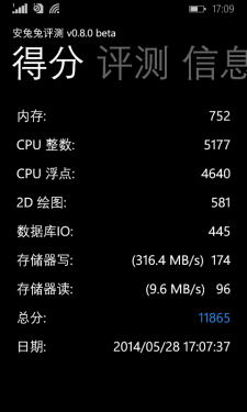 ŵLumia630 