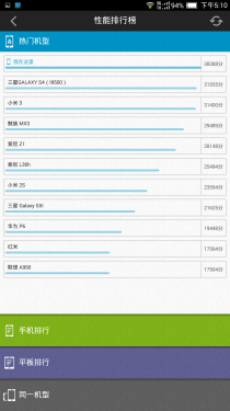 ȫ��ͨ��/6.44Ӣ����� nubia X6���� 