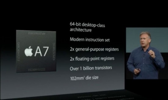 ƻiPhone 6ԱiPhone 