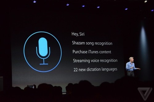 WWDC 2014iOS 8¹ܿٻع 