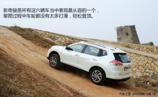 ղ 濥 2014 2.5L CVT 4WD