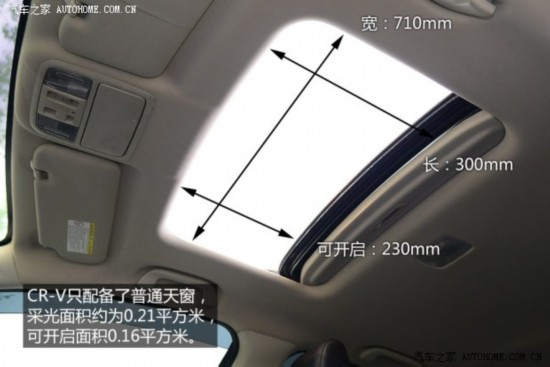 籾 CR-V 2012 2.4L 󵼺