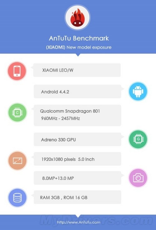 ׿4.4MIUI ֮С3S 