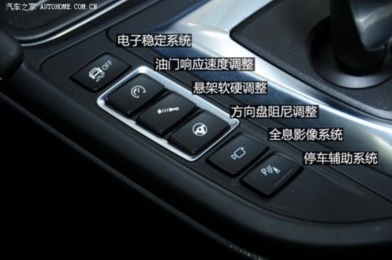 ����M ����M3 2014�� M3 ������