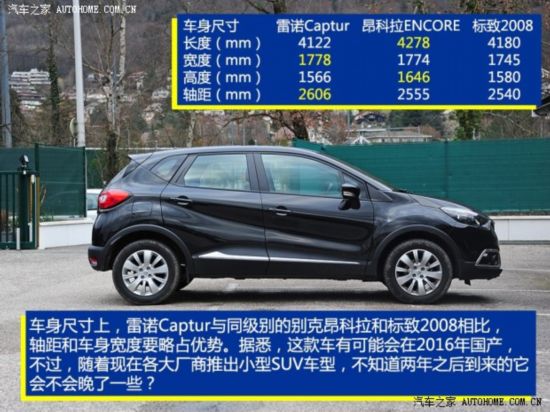 ŵ Captur 2014 