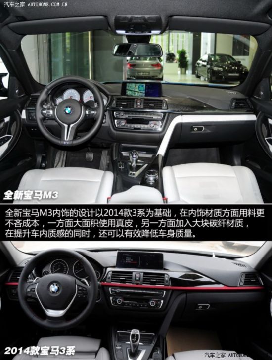 M M3 2014 M3 